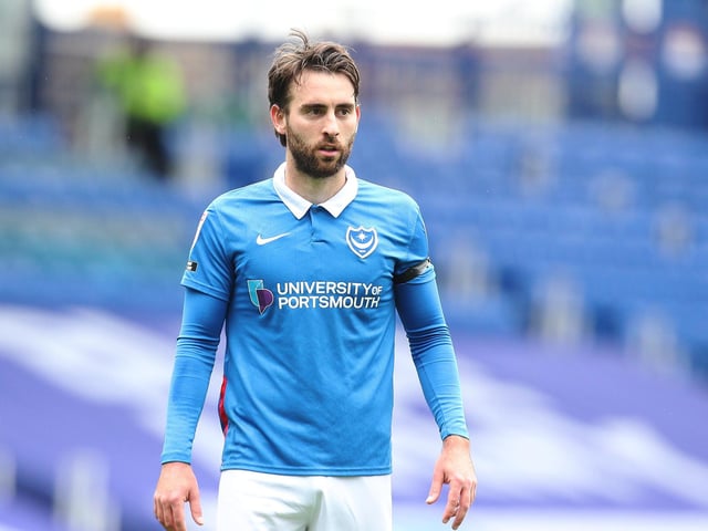 Departure date: June 7, 2021;
Transfer: Free (Doncaster Rovers);
Current club: Doncaster Rovers;
Appearances since: 19 apps, 0 goals.