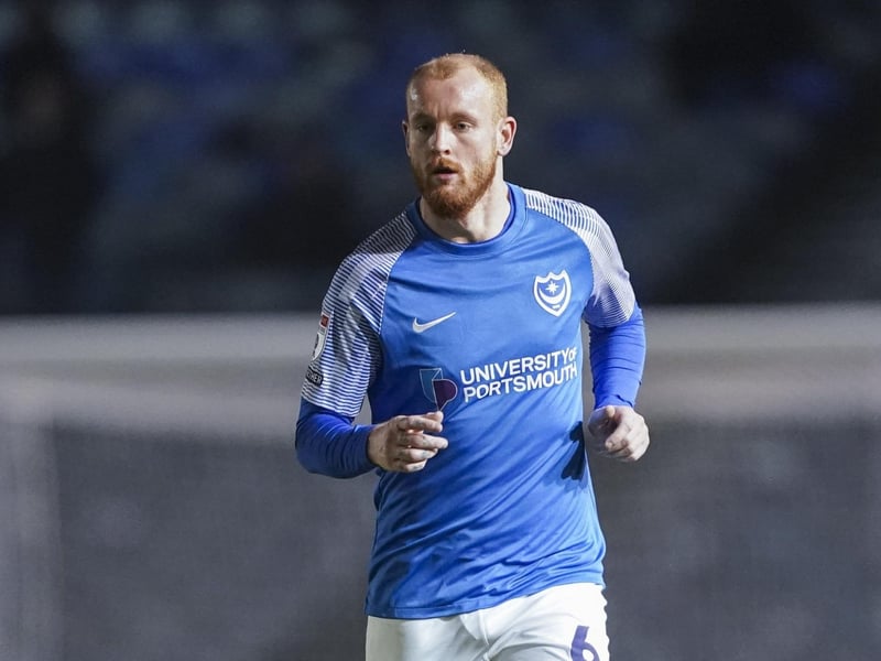 Position: Left-back; Estimated market value: £306,312.