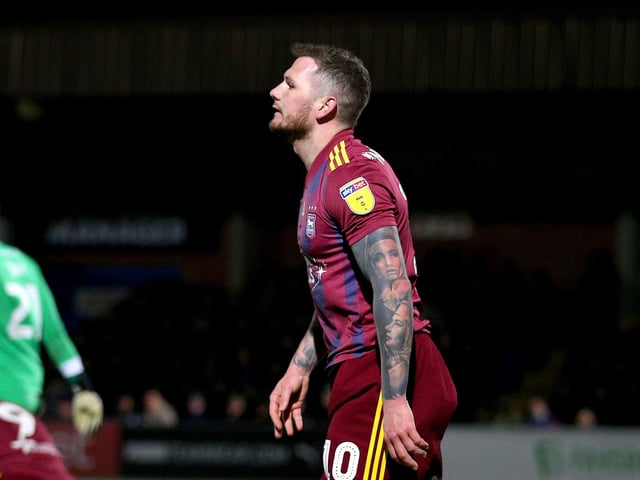 Top goalscorer odds: 25/1
