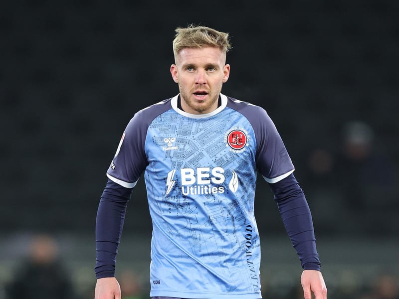 Out-of-contract players: Daniel Batty, Harrison Holgate, Darnell Johnson.
