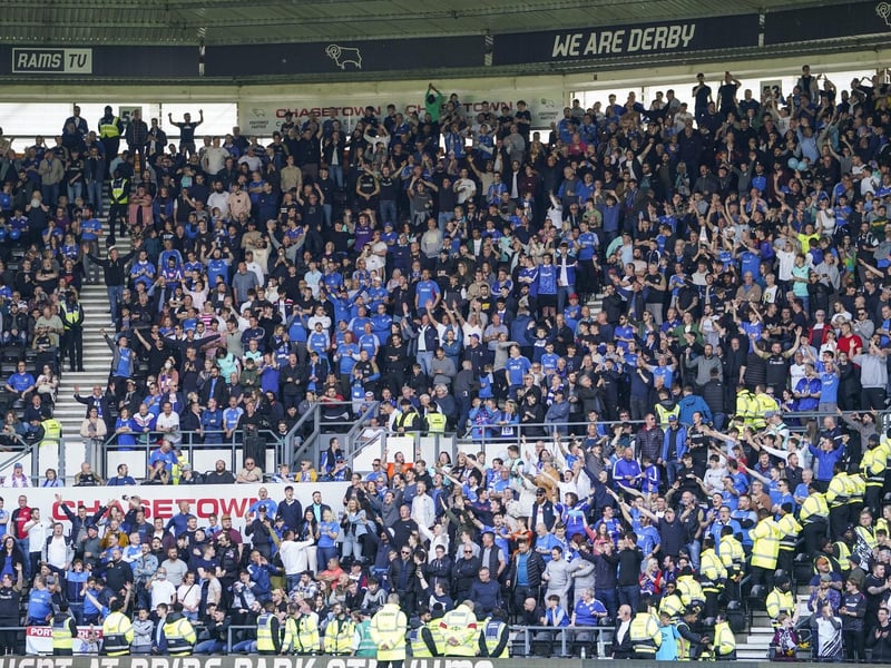How Pompey's away following at Derby compares to EFL figures.