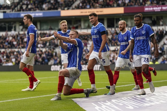 The Pompey players have been reacting to their latest EA FC 24 ratings