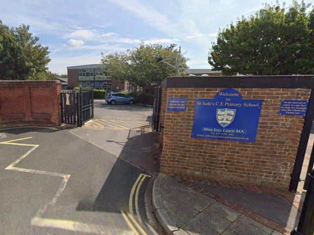 St Jude's C Of E Primary School had 62 per cent of pupils meeting expected standards for reading, writing and maths. The average score in reading was 108 and in maths it was 107.
