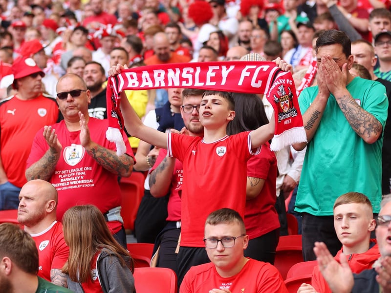 League One away games played: 4.