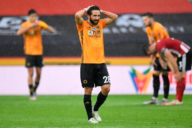 The average age of Wolves' squad is 27.4. Joao Moutinho is one of their oldest players at 33-years-old.