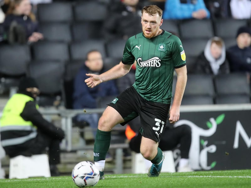 Position: Striker.
Club leaving: Plymouth.
Gossip/clubs reportedly interested: Swindon.