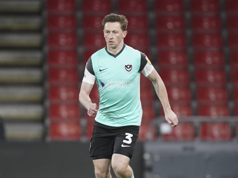 (Replaced Anthony Scully on 37 minutes). Pompey played with 10 men while the left-sided player warmed-up, yet when he eventually entered in place of the injured Scully he impressed. Full of attacking intent and a performance which did him credit.