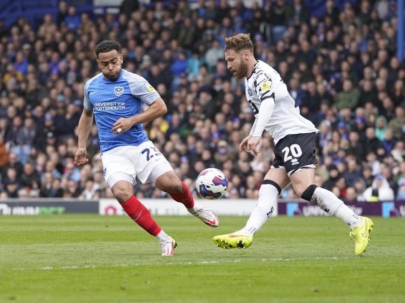 Put long-standing injury issues to bed with 38 appearances last term, but this term has been decimated by the broken leg he suffered in August. Come right back into it over the past three games under John Mousinho, with the head coach stating talks over a deal are on the backburner. Mousinho will have a good look at the midfielder between now and the summer, but the thought is he's not necessarily the profile of player Pompey are looking at. Verdict: Go.
