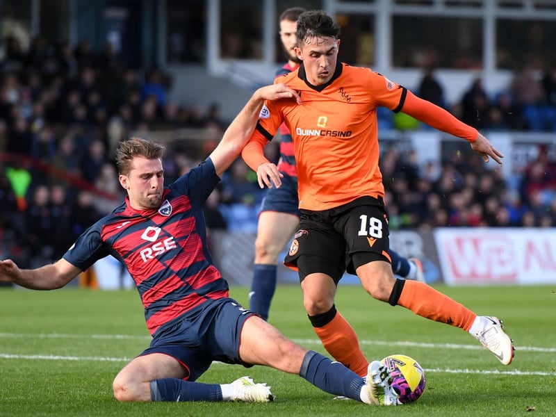 Ross County - Exeter (undisclosed)