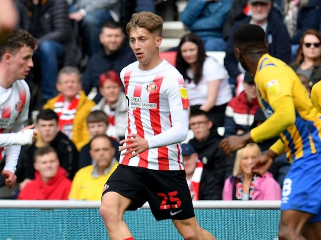 Age: 21; Position: Winger; Football Manager market value: £13m