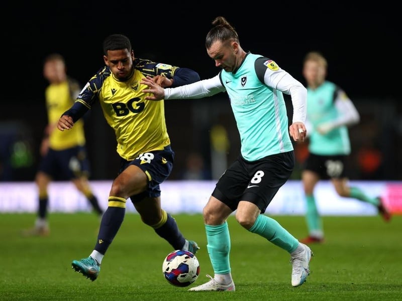 Last club: Portsmouth