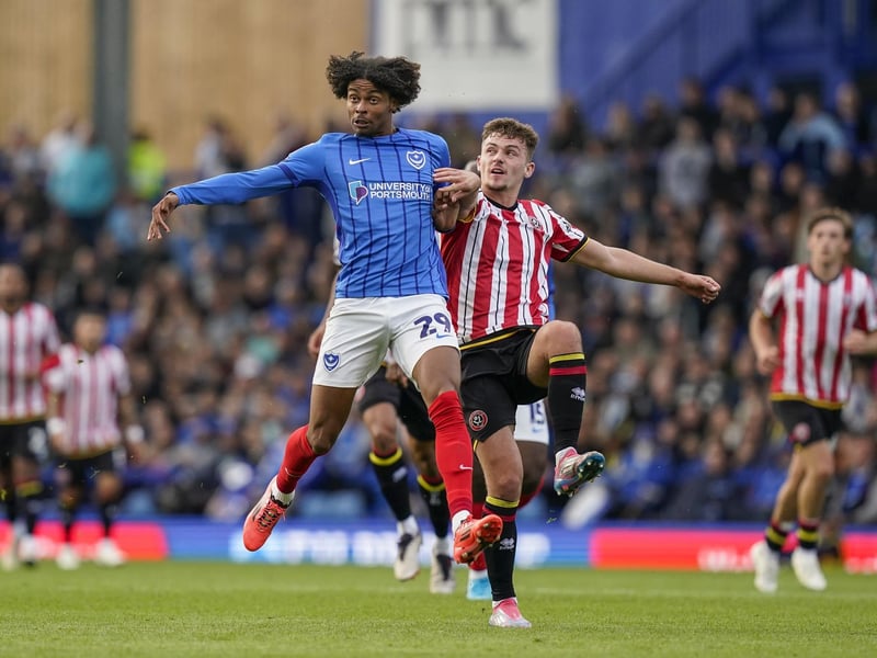 Had spent pre-season with Liverpool’s first-team, consisting of five appearances, and faced Manchester United in front of 77,559 in Columbia during an American tour. However, those summer outings all came as a substitute, totalling 108 minutes, but with no appearance longer than 27 minutes. Blair’s only competitive outings for Liverpool was one appearance in the Carabao Cup and two for the under-21s in the EFL Trophy. He has now featured seven times for Pompey, including a Football League full debut at Stoke, but not been included in the last three squads. Has demonstrated some promising moments, but Stoke was a struggle, while has physically been found wanting when pushed into a central attacking position on occasions.
