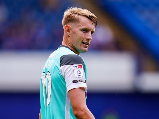 Top goalscorer odds: 28/1