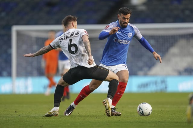 Injury free and back into the Pompey line-up. The midfielder has been an ever-present in the Blues’ side when fit and it’s not a surprise to see him in the middle of the park again on Sunday.