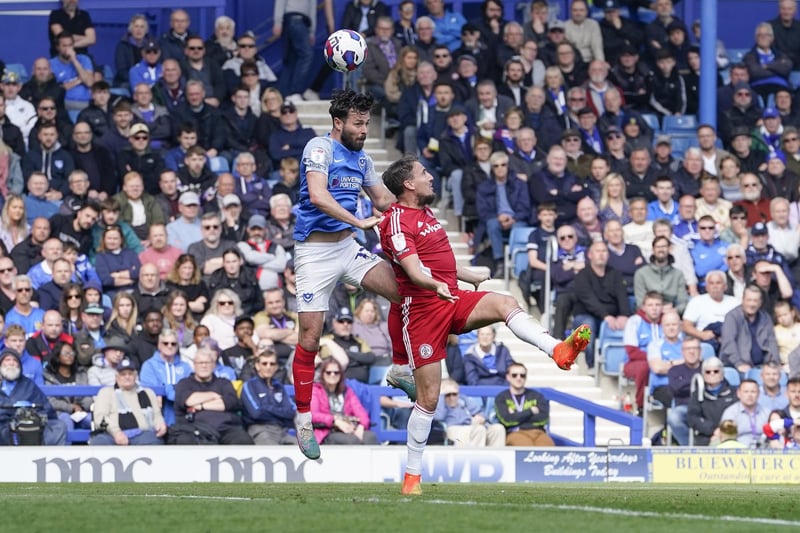 Joe Rafferty wins the ball in the air against Accrington. Picture: Jason Brown/ProSportsImages