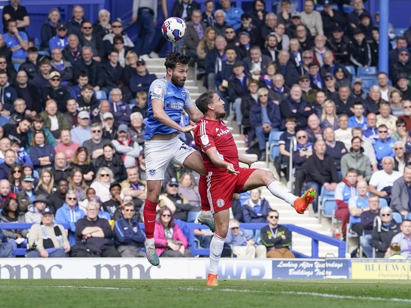 Joe Rafferty wins the ball in the air against Accrington. Picture: Jason Brown/ProSportsImages