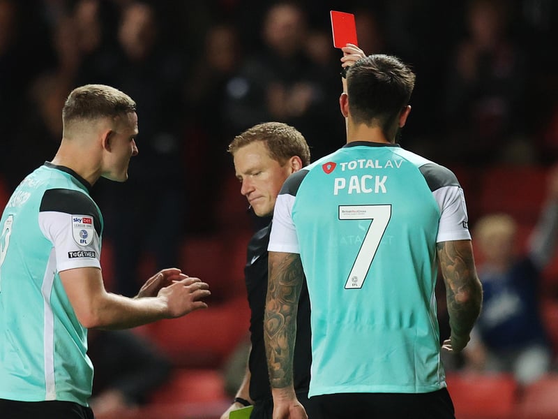 How Pompey rank as League One's dirtiest side.