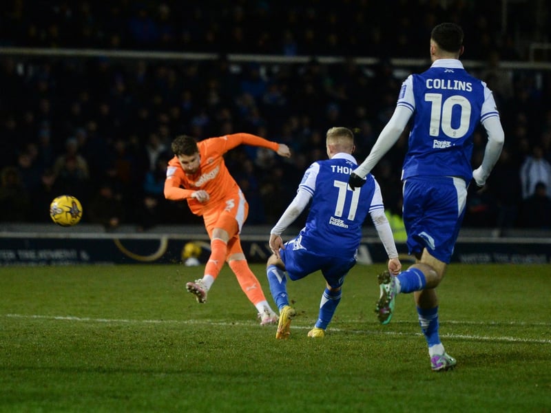Bristol Rovers have welcomed an average attendance of 8,101.