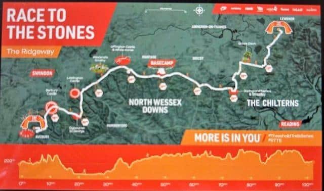 The Route