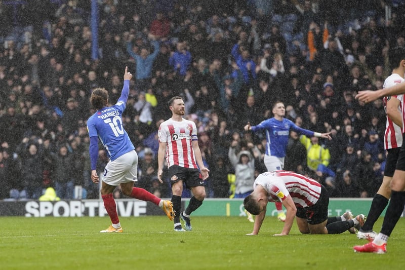 After going seven matches without a league win, few would have predicted the outcome when long-time promotion rivals Sunderland visited Fratton Park in October 2021. Yet, on a wet and miserable day, Danny Cowley's men somehow - out of absolutely nowhere - inflicted a 4-0 thumping on the Black Cats. The Blues were 3-0 up at half-time through Marcus Harness, Lee Brown and John Marquis - then Marquis grabbed his second after the break in a crushing triumph. Picture: Jason Brown/ProSportsImages