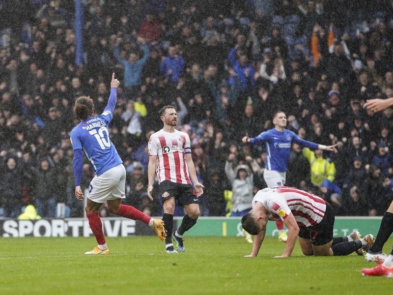 After going seven matches without a league win, few would have predicted the outcome when long-time promotion rivals Sunderland visited Fratton Park in October 2021. Yet, on a wet and miserable day, Danny Cowley's men somehow - out of absolutely nowhere - inflicted a 4-0 thumping on the Black Cats. The Blues were 3-0 up at half-time through Marcus Harness, Lee Brown and John Marquis - then Marquis grabbed his second after the break in a crushing triumph. Picture: Jason Brown/ProSportsImages