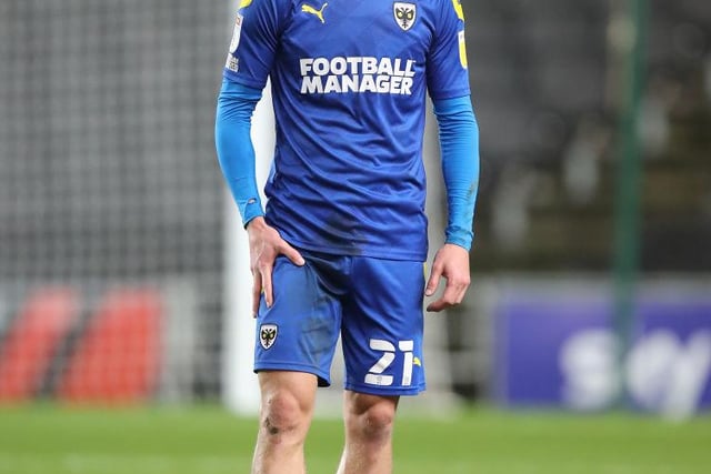 Age: 23 - Position: Central Midfielder - Current club: AFC Wimbledon, Football Manager valuation: £1.4million - £4.1million - Average rating in simulated season: 6.78