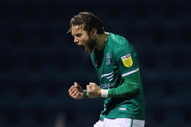 Jorge Grant has signed for Peterborough for an undisclosed fee. Picture: James Chance/Getty Images