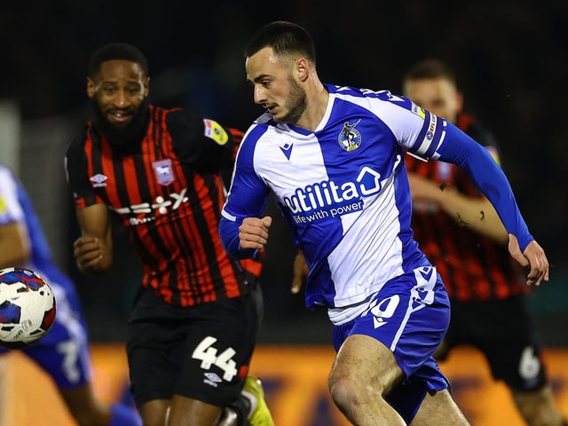 Goal conversion: 22 per cent.