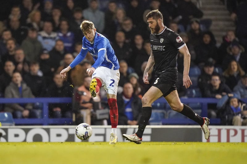 Retained the right-back spot ahead of Rafferty following a good game at Peterborough and again proved a solid choice. Great sliding last-ditch tackle on Taylor to prevent what looked a certain goal in the second half.