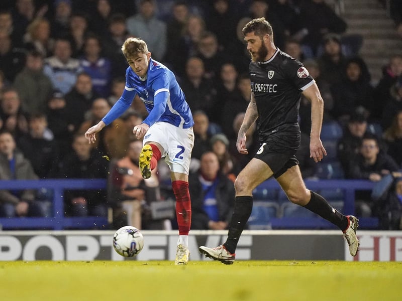 Retained the right-back spot ahead of Rafferty following a good game at Peterborough and again proved a solid choice. Great sliding last-ditch tackle on Taylor to prevent what looked a certain goal in the second half.
