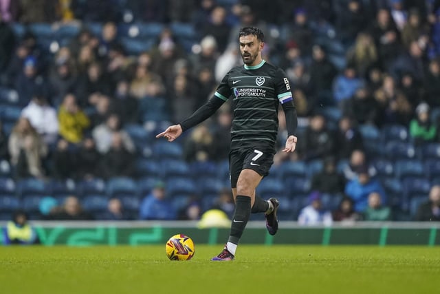 Diverted the ball against his own post in the build up to Luton’s opener, with Clark subsequently capitalising. Overall, however, was strong aerially and a number of crucial blocks.