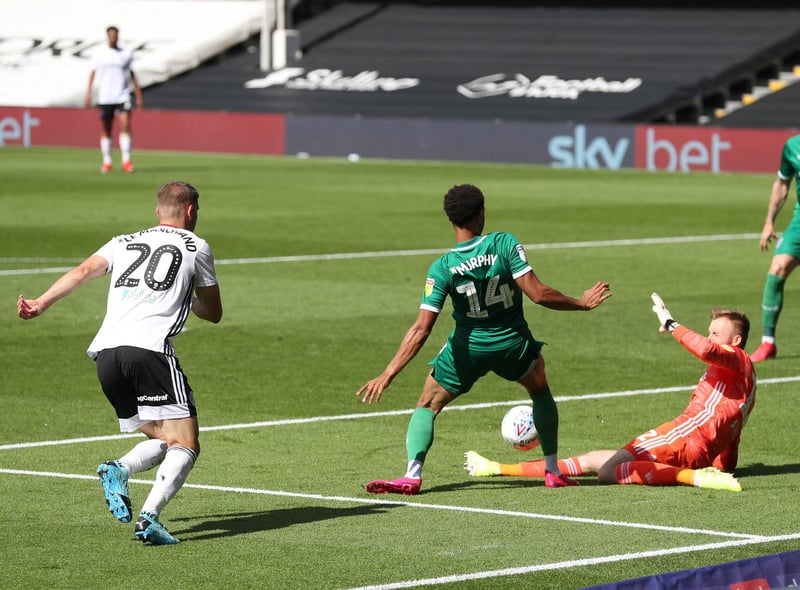 Fulham's shots: 12. Fulham's xG: 1.56. Owls' shots: 14. Owls' xG: 2.08.