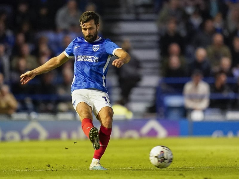 The former Preston man has had his own injury concerns since moving to Pompey on a free transfer in the summer of 2022. He also had a period on the sidelines this term following his red card against Stevenage. However, when fit and available, he plays - with Rafferty no doubt one of the first names on the team sheet come a match day. Zak Swanson is breathing down his neck and patiently bidding his time. He might have to wait a bit longer, though!