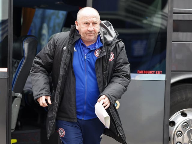 Predicted points at end of the season: 58

Predicted goal difference: -21

Final day result: Loss
