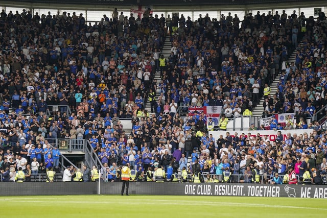 Pompey fans demonstrated their loyalty with another superb showing on the road