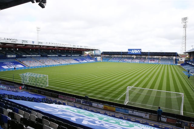 Fratton Park would normally be half full an hour before kick-off.