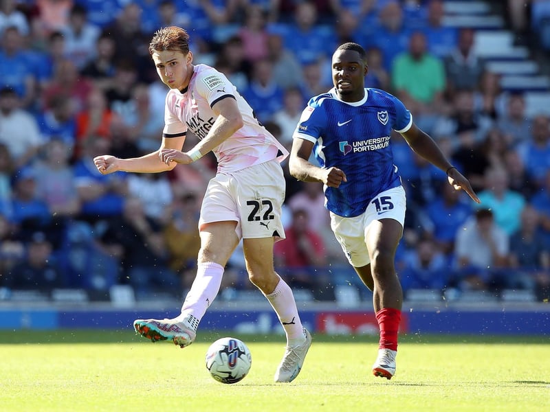 (Replaced by Kusini Yengi on 90 mins) Already such a huge favourite early in his Pompey career. Had little goal-scoring opportunities but it’s his power and strength which shines. Good return to the team and never lets opponents rest easy.