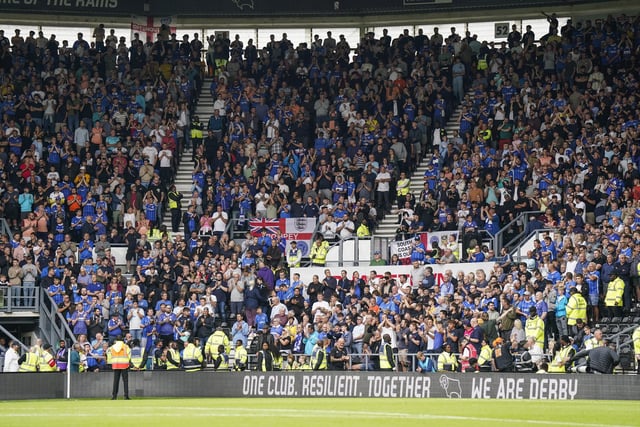 Pompey fans demonstrated their loyalty with another superb showing on the road
