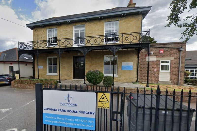 Cosham Park House Surgery has a rating of 1.6 from 79 Google reviews.