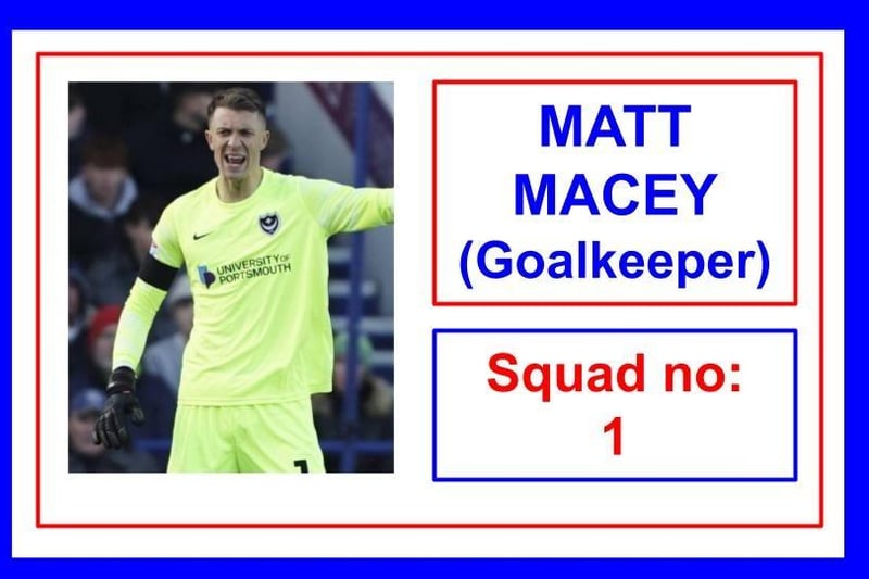 Pulled off two superb first-half saves during Exeter’s best spell to keep Blues in it and in second half saved a one-on-one. Overall a hugely-encouraging debut from the keeper who arrived on loan Friday.