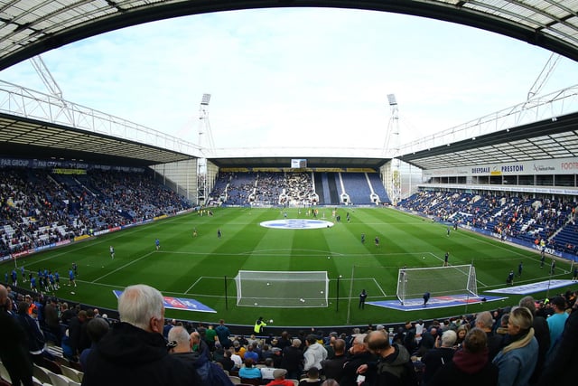Preston welcomed high-flying Sheffield United to Deepdale on Saturday as Ryan Lowe’s men looked to return to winning ways. However, the 18,412 supporters in the ground saw the Blades cruise to a 2-0 victory, which moved them to the Championship summit - leaving the Lilywhites in 15th.