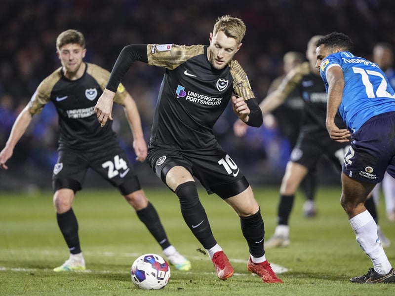 The on-loan Ipswich striker is a natural replacement for Colby Bishop if things aren't working out for the Blues' top-scorer. Can also provide something different.