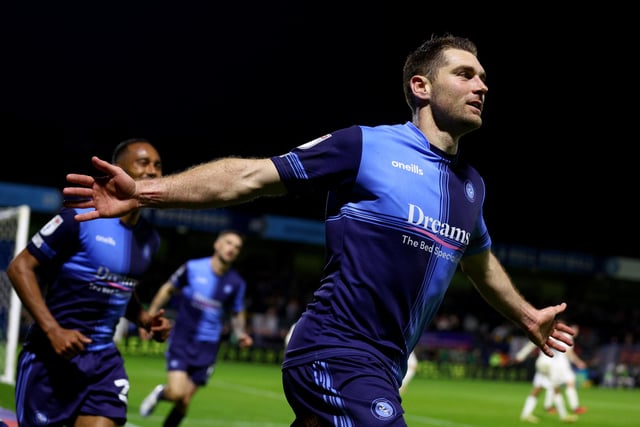 Wycombe Wanderers win: 72%.
Forest Green Rovers win: 8%.
Draw: 20%.