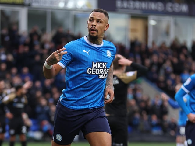 Goal conversion: 25 per cent.