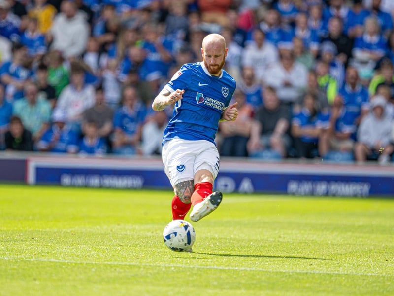 Forced to spend most of his time defending and produced several excellent tackles when under pressure. One awful cross from the left in the dying moments which found the crowd,.