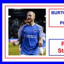 Pompey travel to Burton Albion tonight in League One