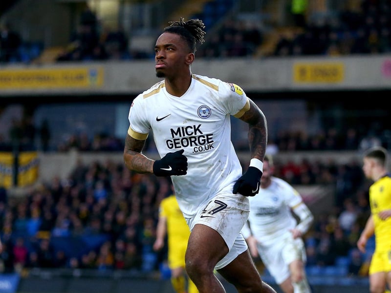 Estimated fee received: £10m; Departed to: Brentford; Year: 2020.