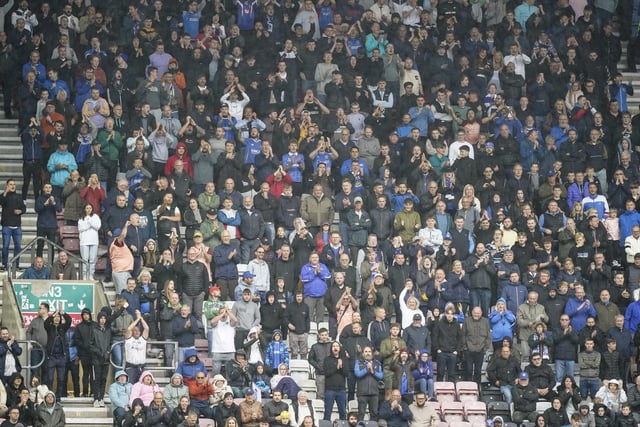 Pompey boasted the fourth best average way attendance in L1 before today's game