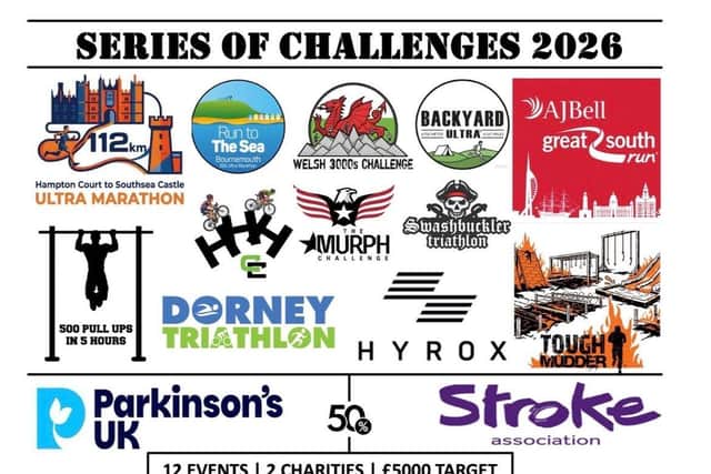 A Series of Challenges 2026 Poster