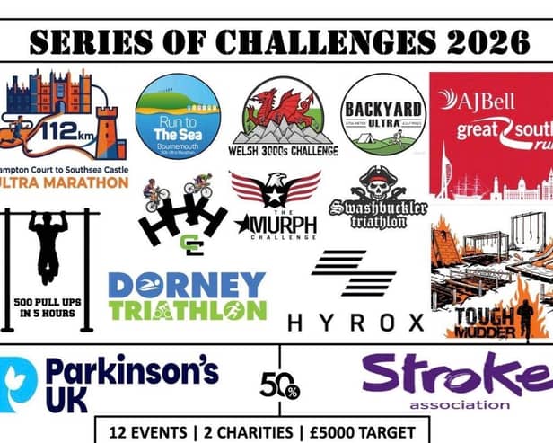A Series of Challenges 2026 Poster
